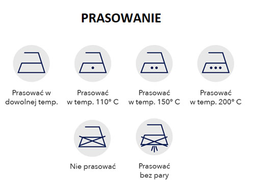 Metki przy ubraniach